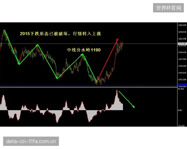 对复杂配光曲线的过度迷信，正让场馆方陷入困境：那些需要专业博士才能调试的防眩光格栅系统，日常由谁来维护？